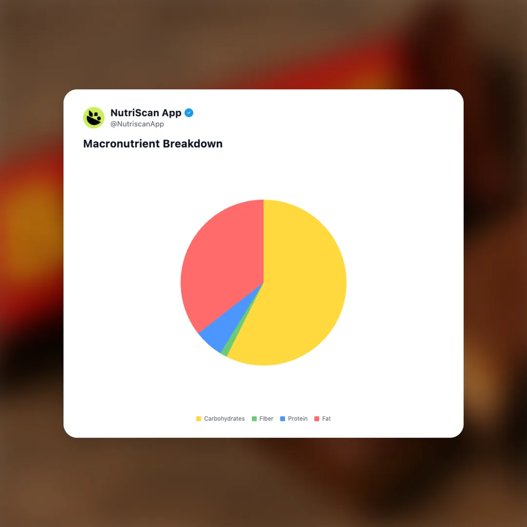 barone-chocolate social card 3