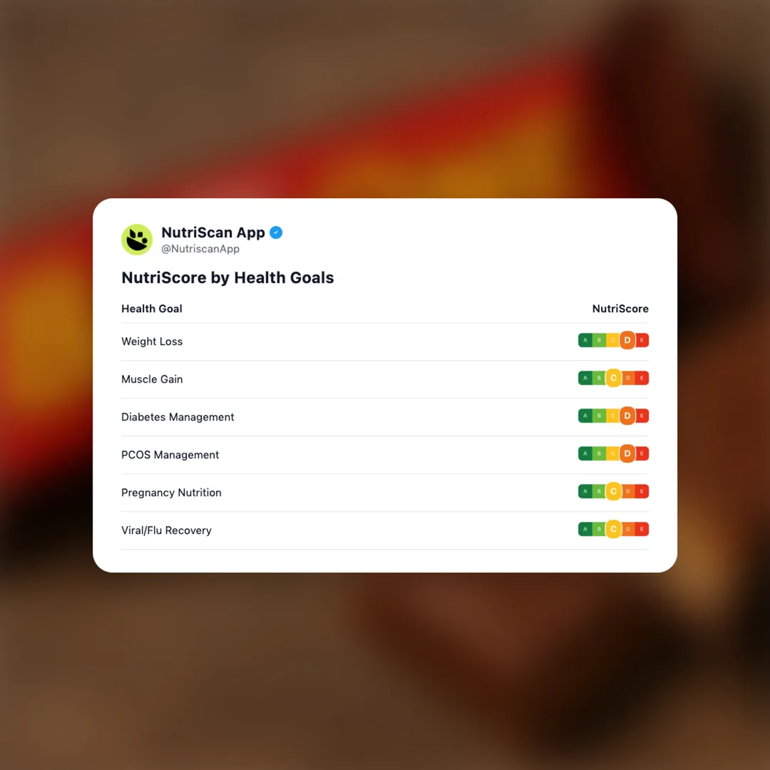 barone-chocolate social card 4