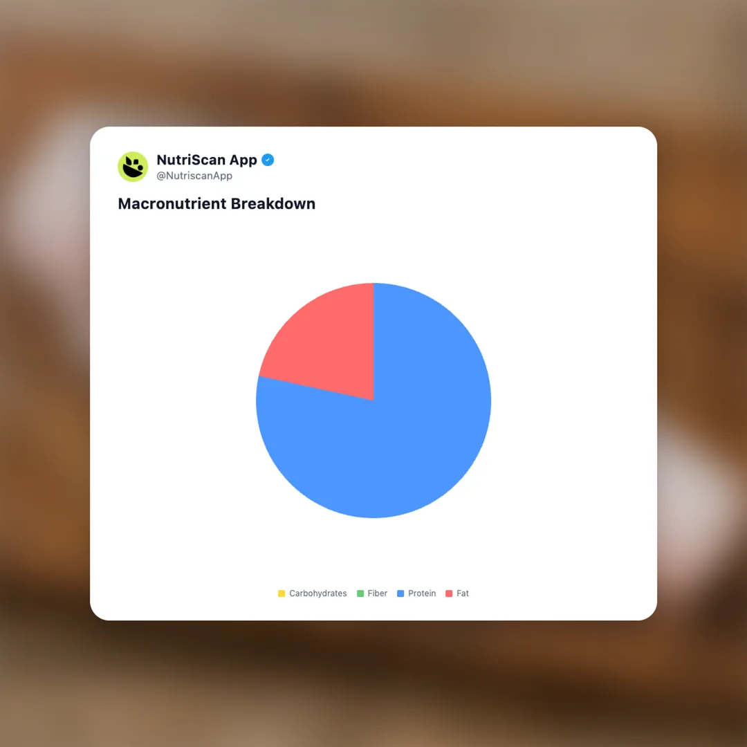 barramundi social card 3