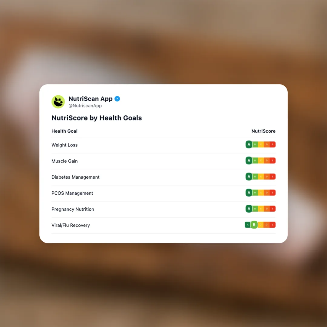 barramundi social card 4