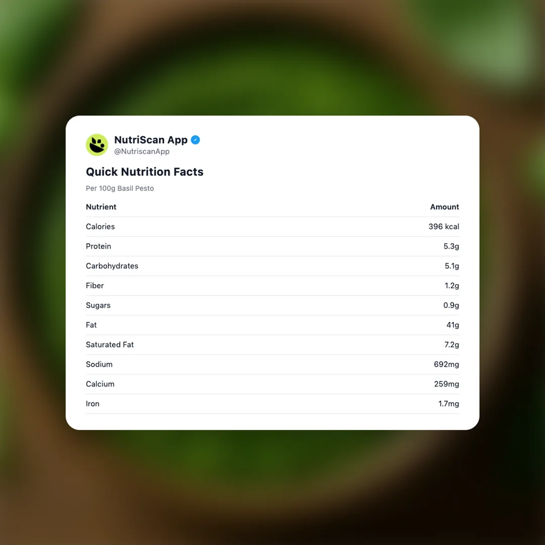 basil-pesto social card 2