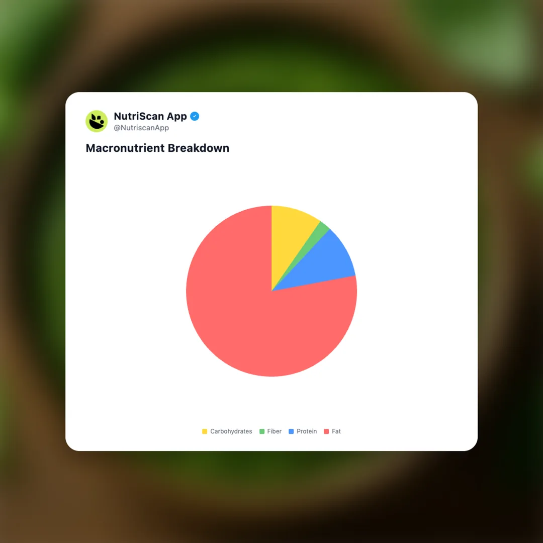 basil-pesto social card 3