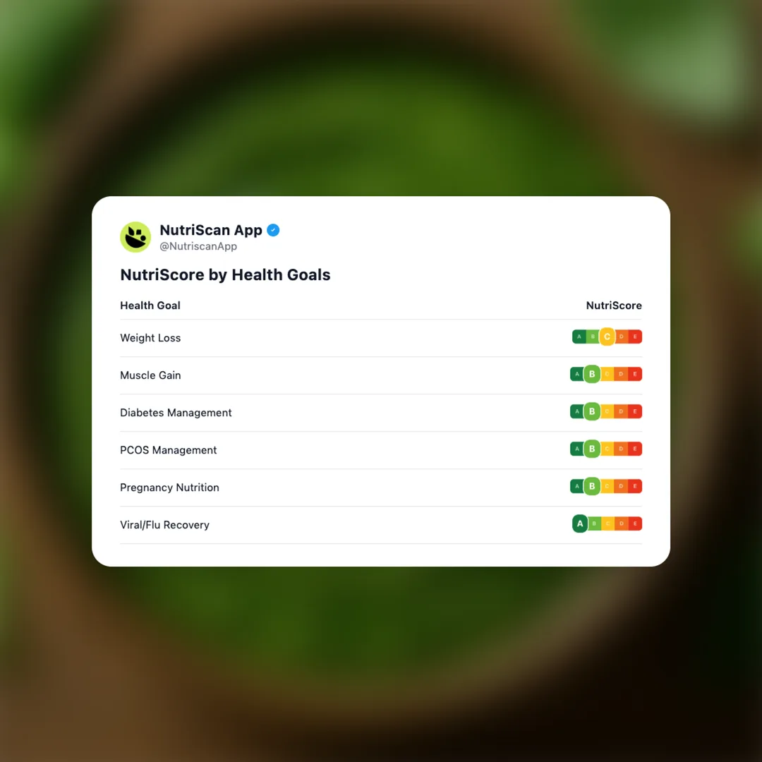 basil-pesto social card 4