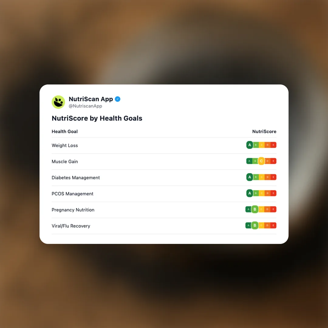 basil-seeds social card 4