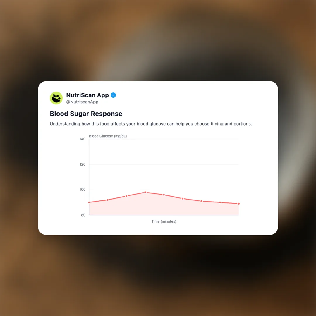 basil-seeds social card 5