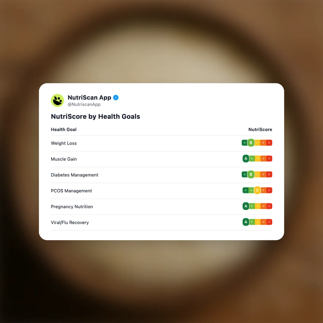 basmati-rice social card 4