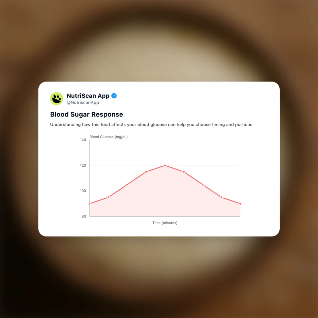 basmati-rice social card 5