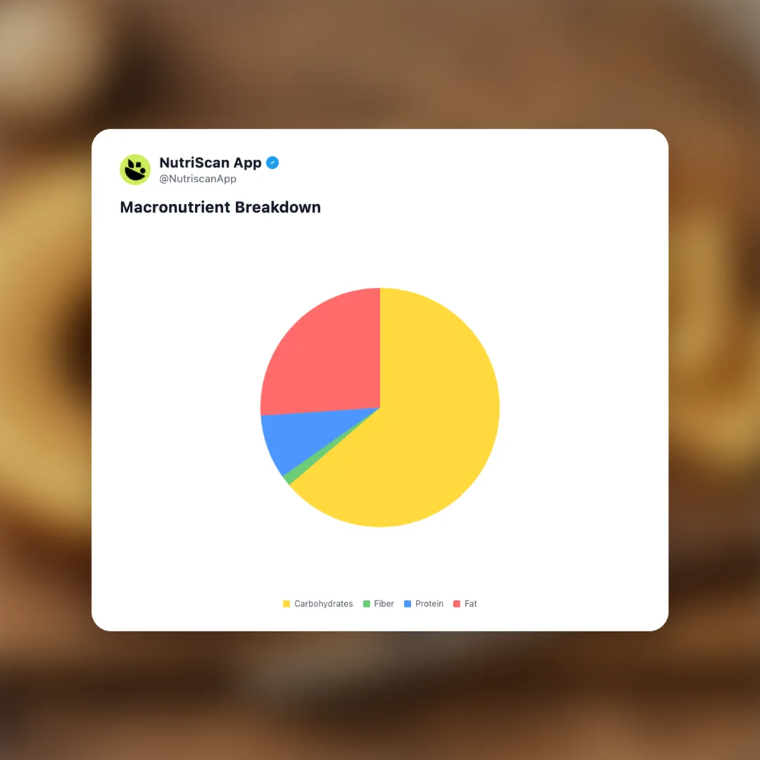 baumkuchen-japanese-style social card 3