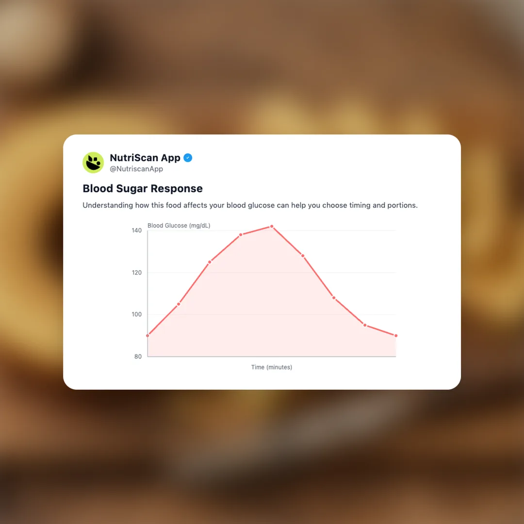 baumkuchen-japanese-style social card 5