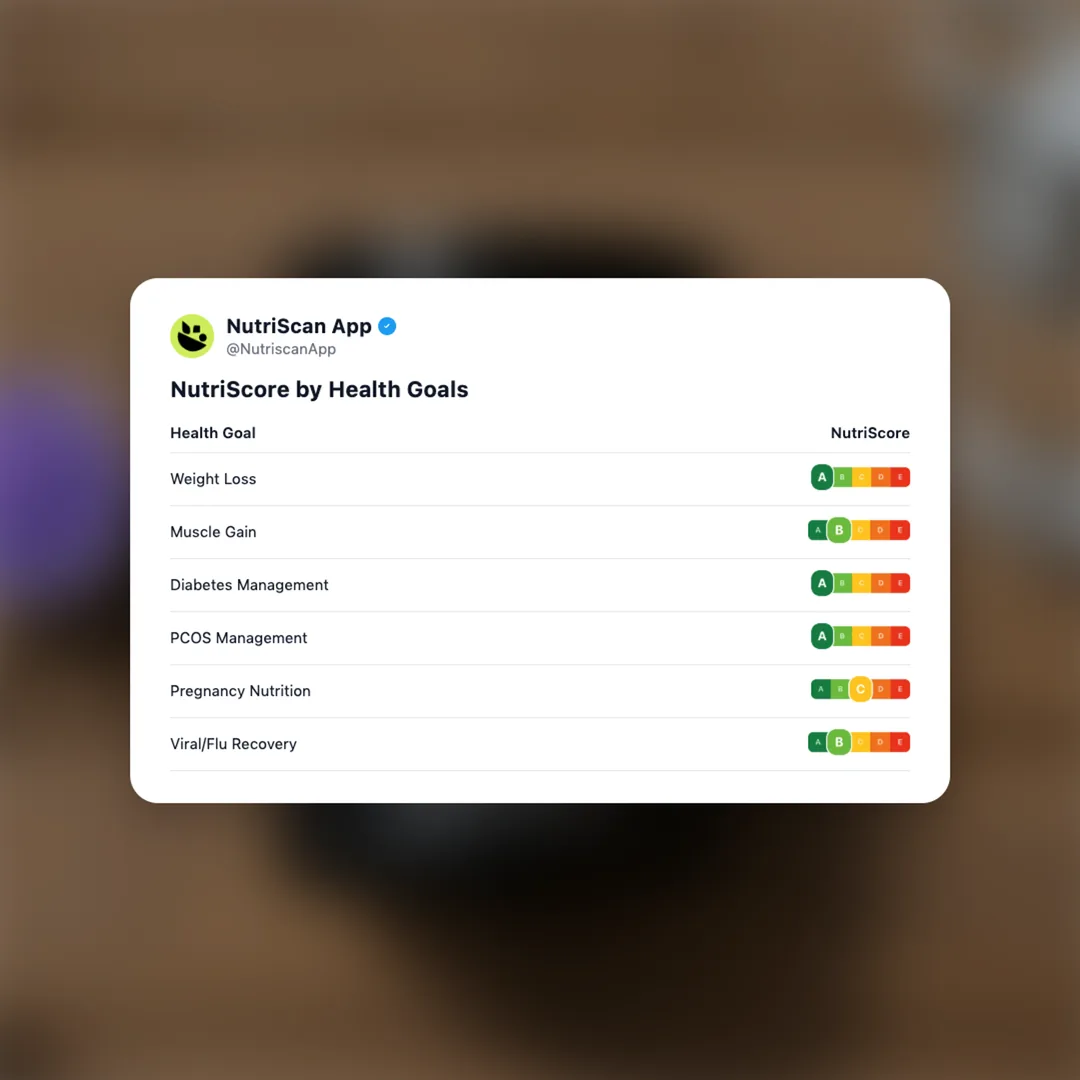 beast-life-bcaa-supplement social card 4