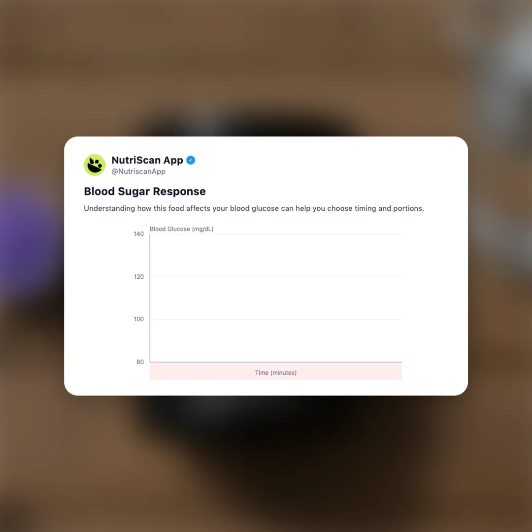 beast-life-bcaa-supplement social card 5