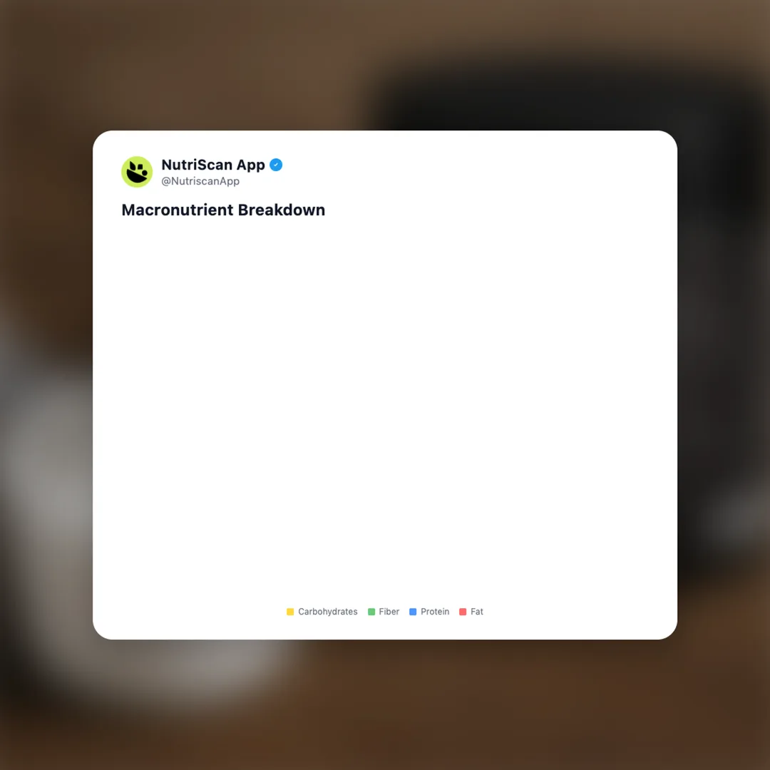 beast-life-creatine-monohydrate social card 3