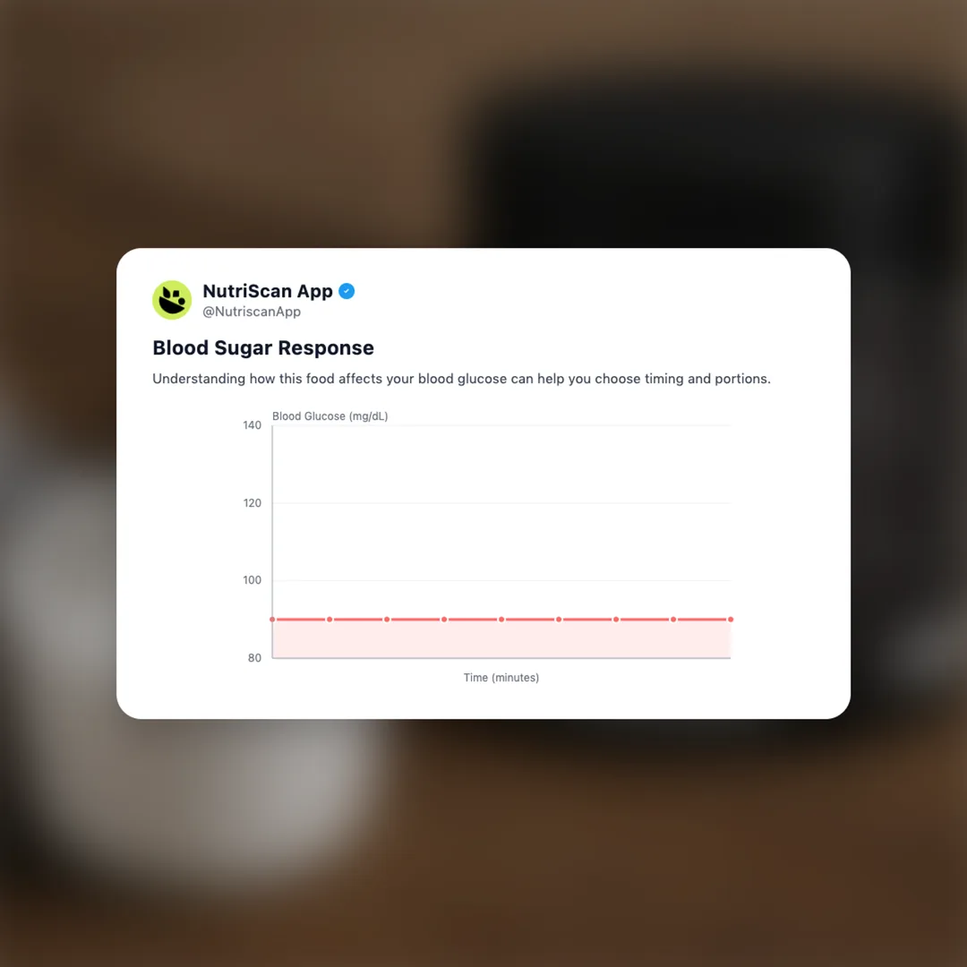 beast-life-creatine-monohydrate social card 5