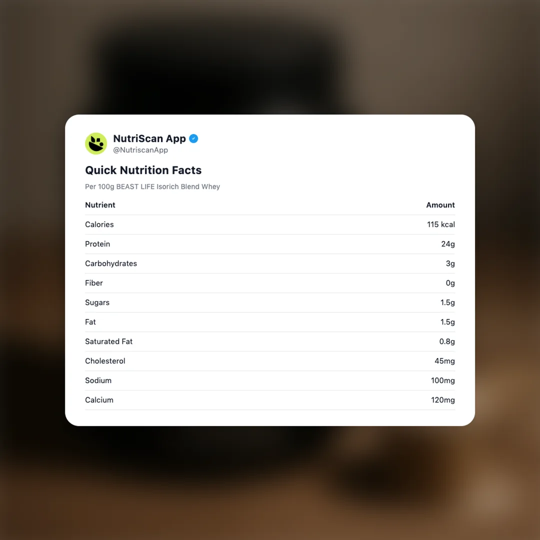 beast-life-isorich-blend-whey social card 2