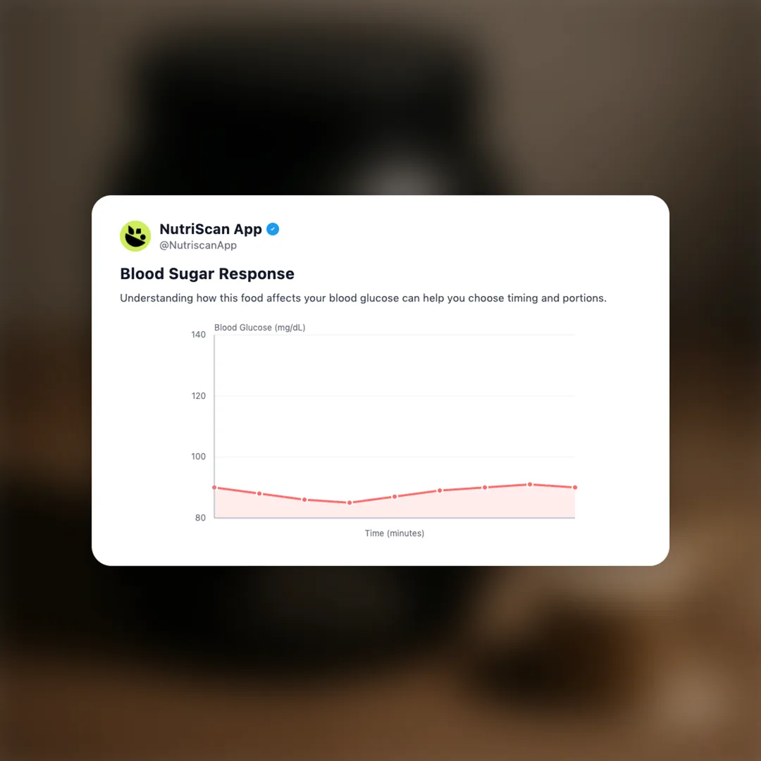 beast-life-isorich-blend-whey social card 5