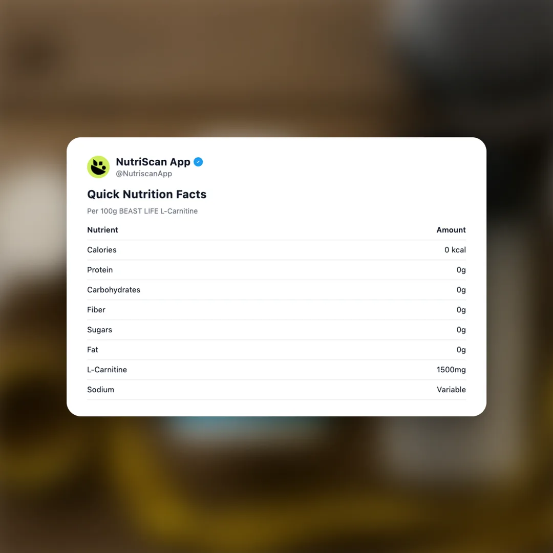 beast-life-l-carnitine social card 2