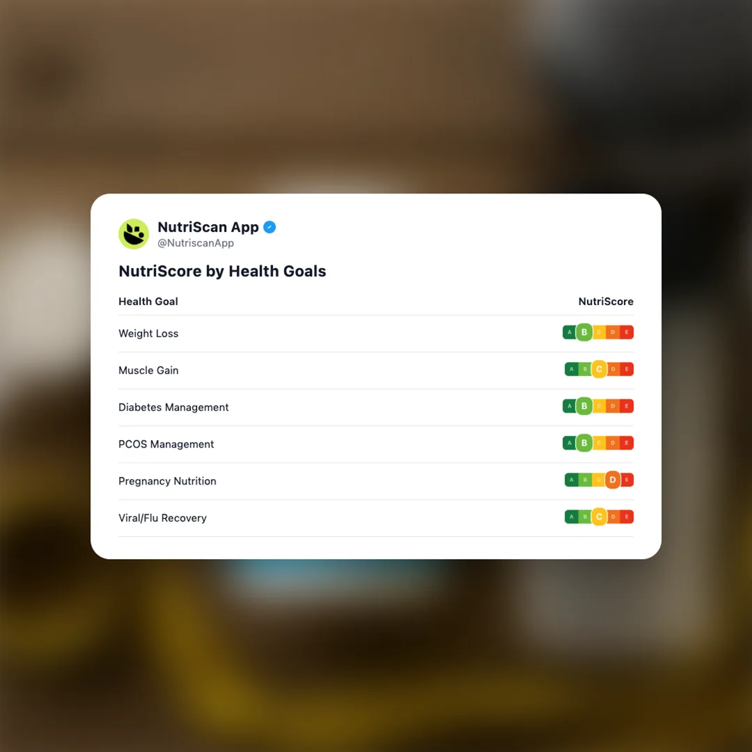 beast-life-l-carnitine social card 4