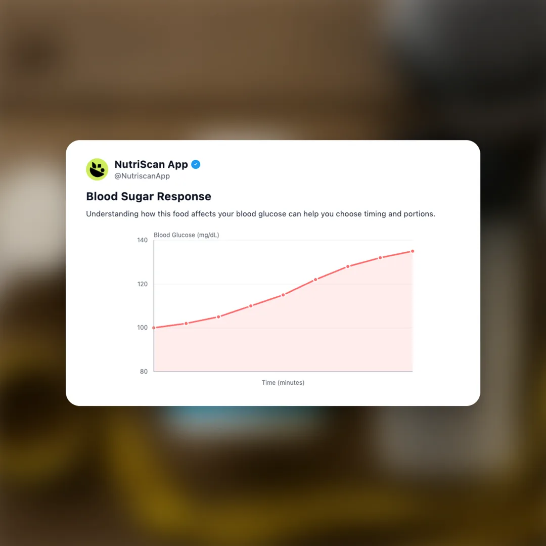 beast-life-l-carnitine social card 5