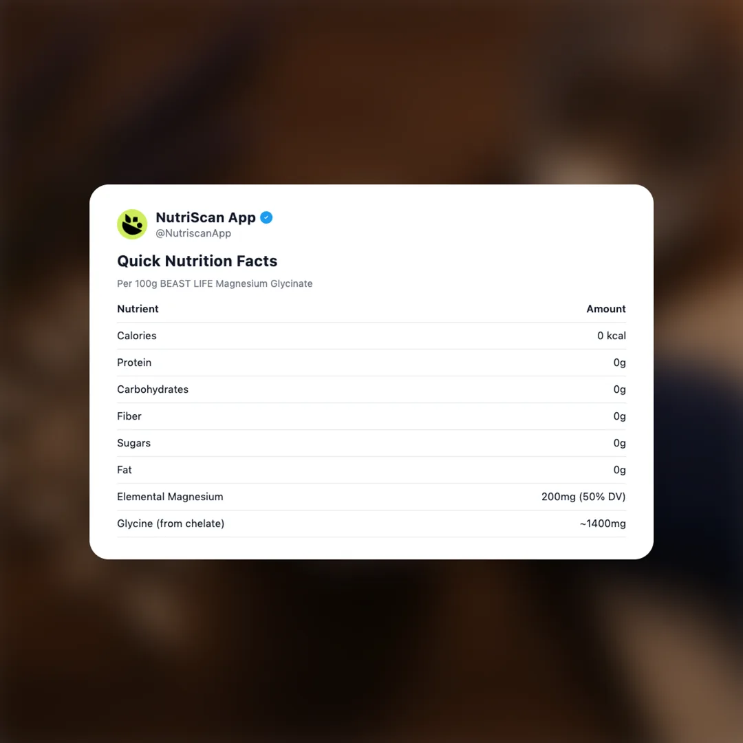 beast-life-magnesium-glycinate social card 2