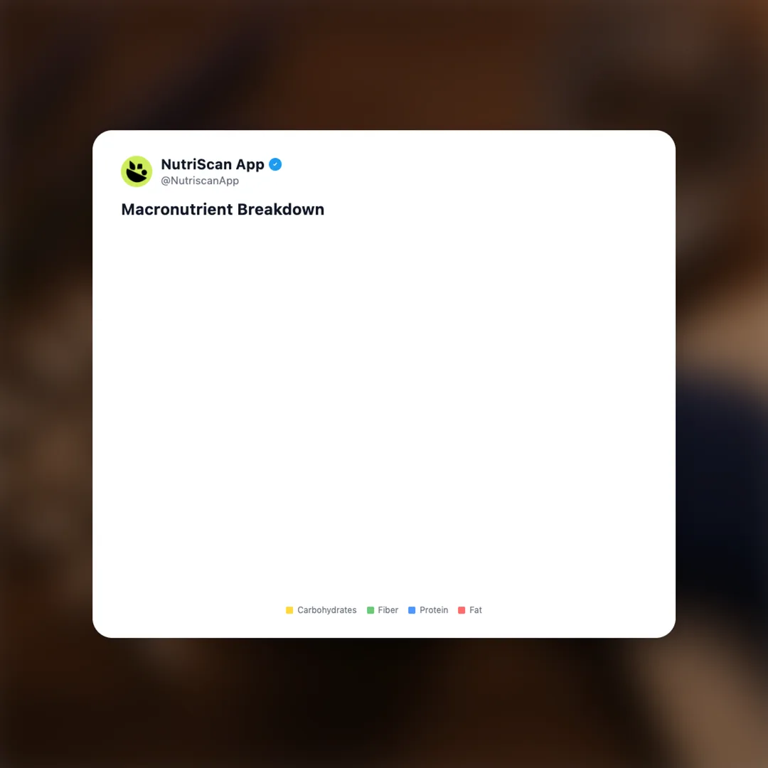 beast-life-magnesium-glycinate social card 3