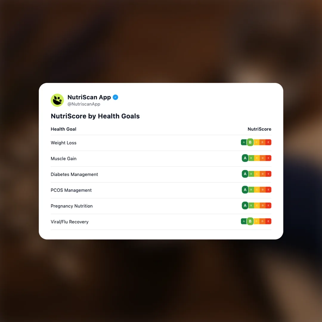 beast-life-magnesium-glycinate social card 4