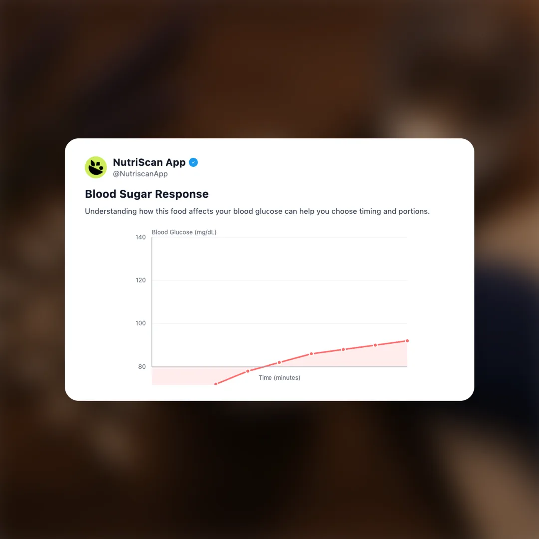 beast-life-magnesium-glycinate social card 5