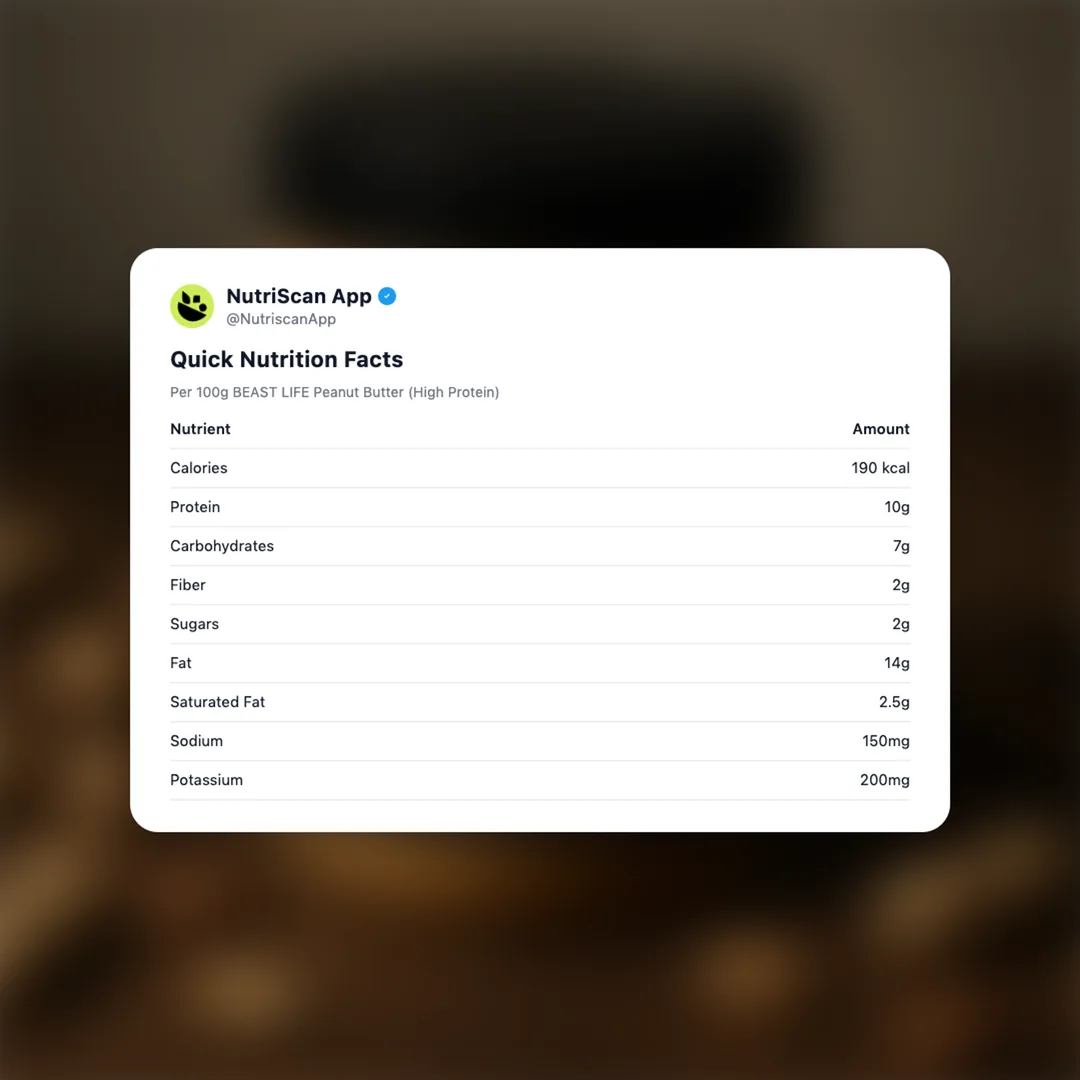 beast-life-peanut-butter-high-protein social card 2