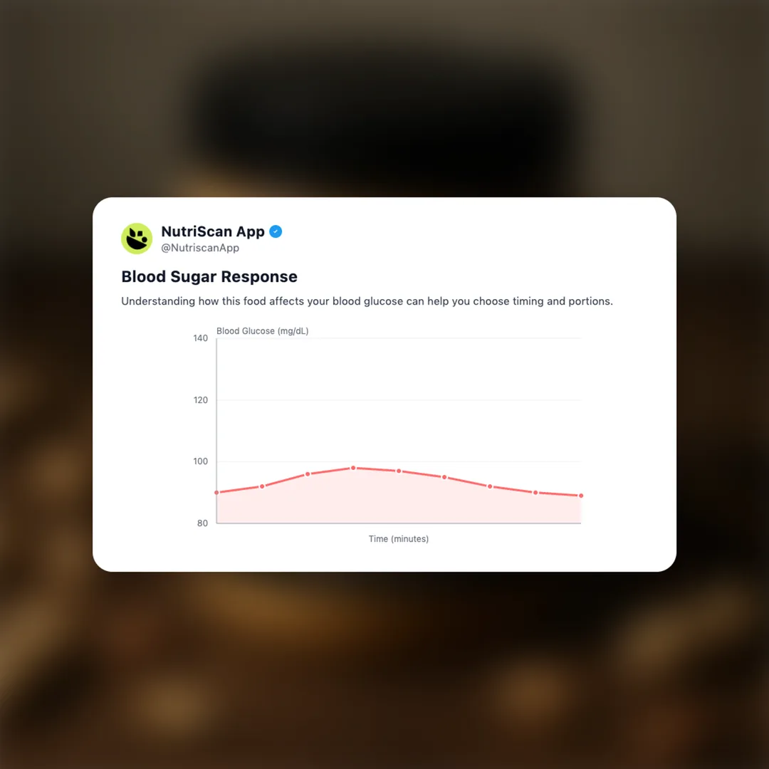 beast-life-peanut-butter-high-protein social card 5