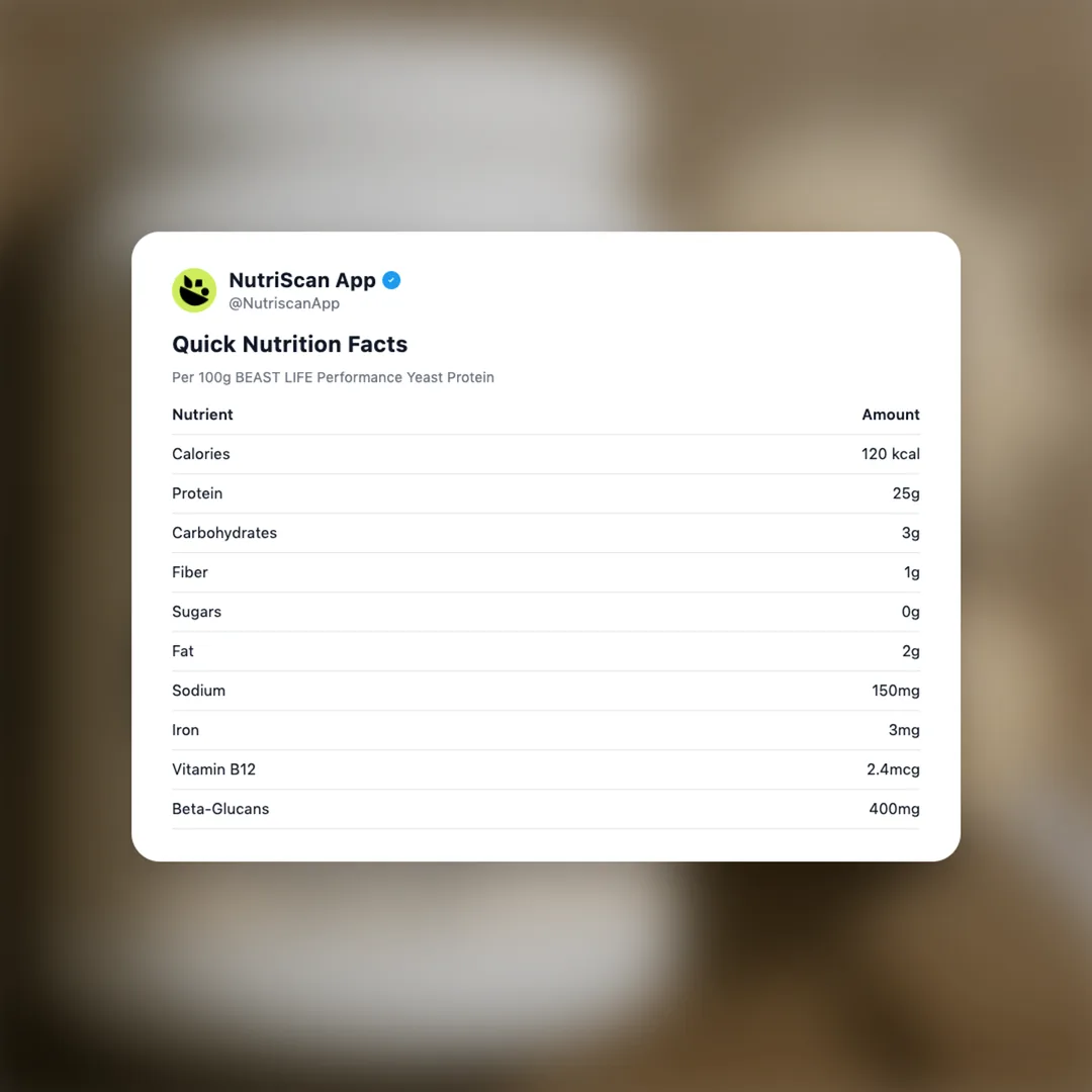 beast-life-performance-yeast-protein social card 2