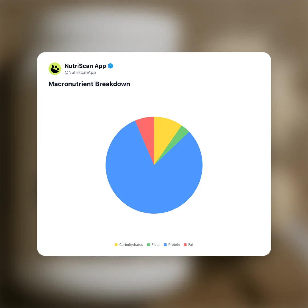 beast-life-performance-yeast-protein social card 3