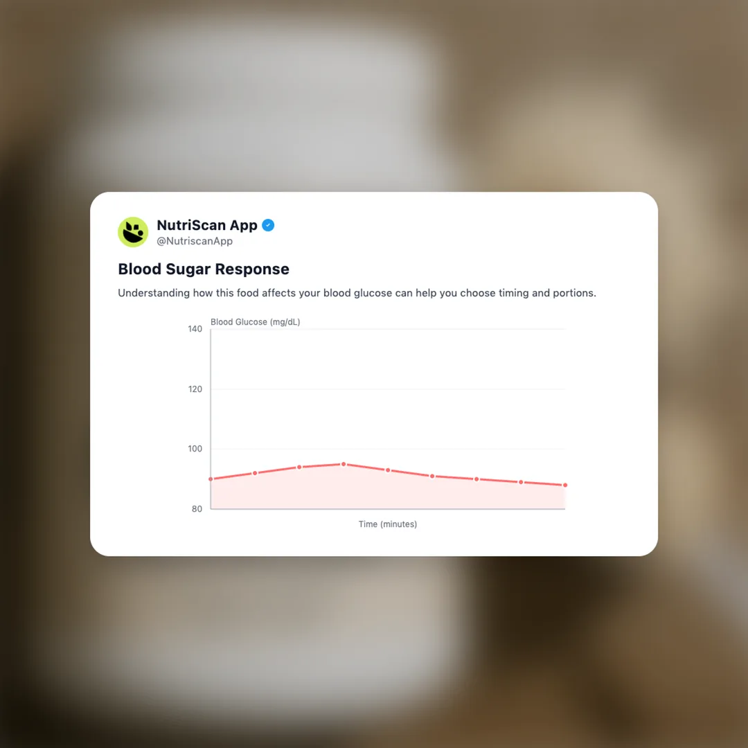 beast-life-performance-yeast-protein social card 5