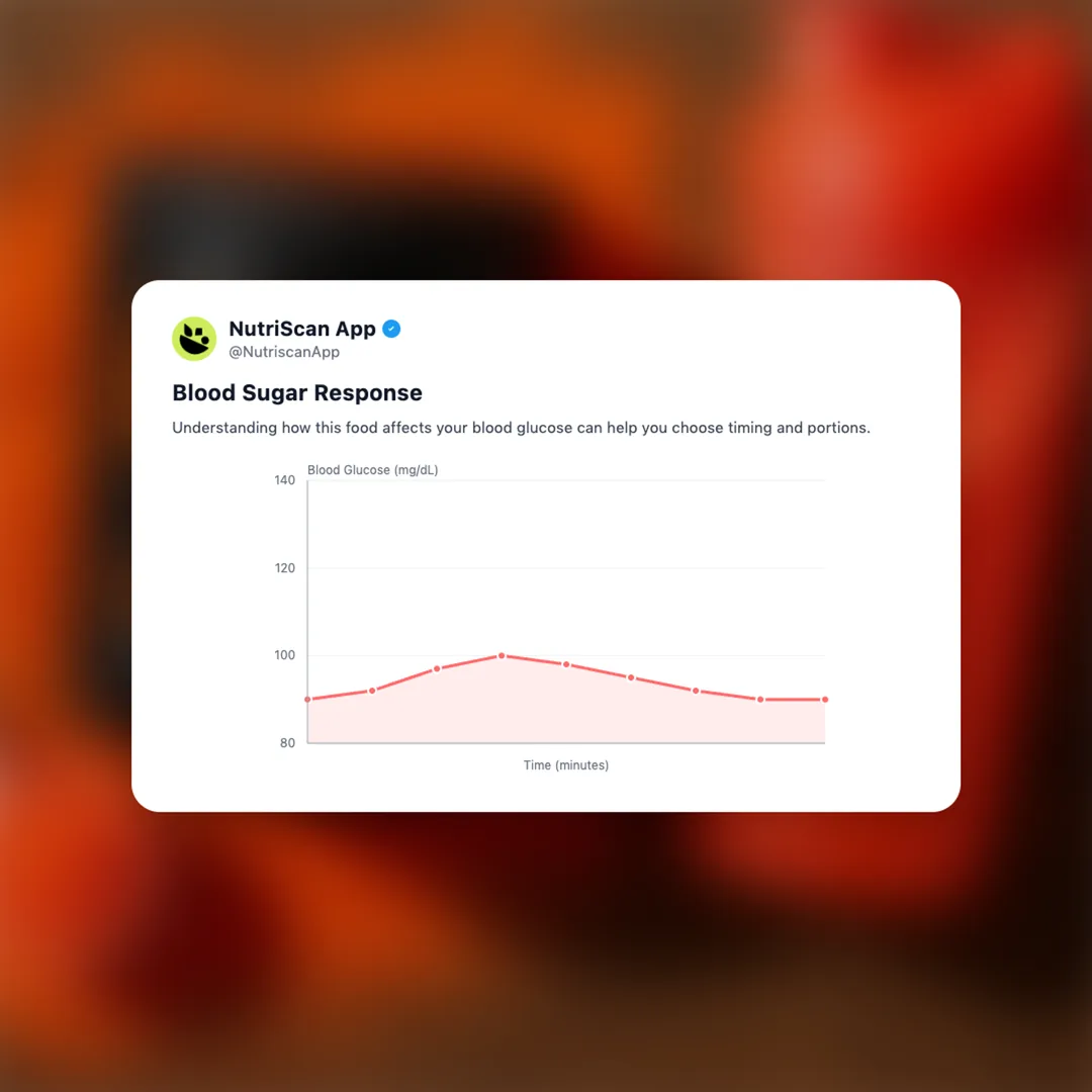 beast-life-pre-workout-formula social card 5