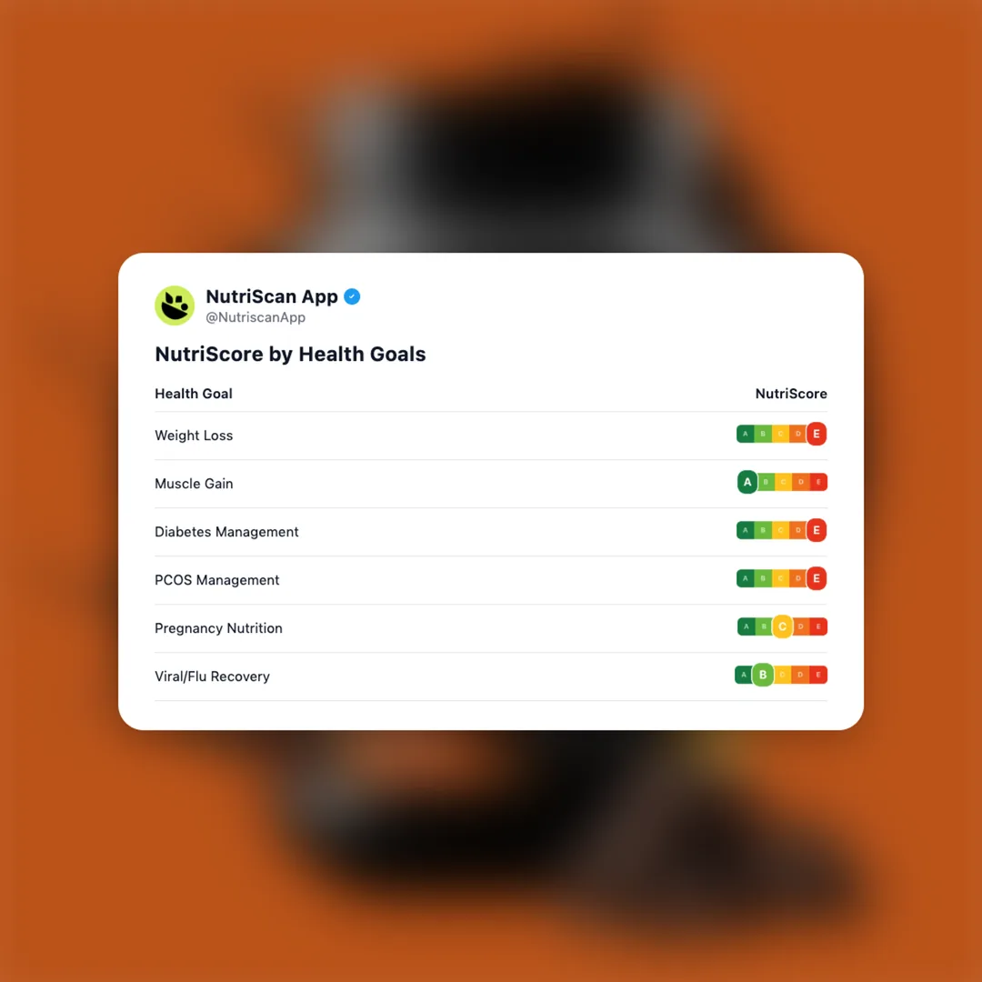 beastlife-anabolic-mass-gainer social card 4