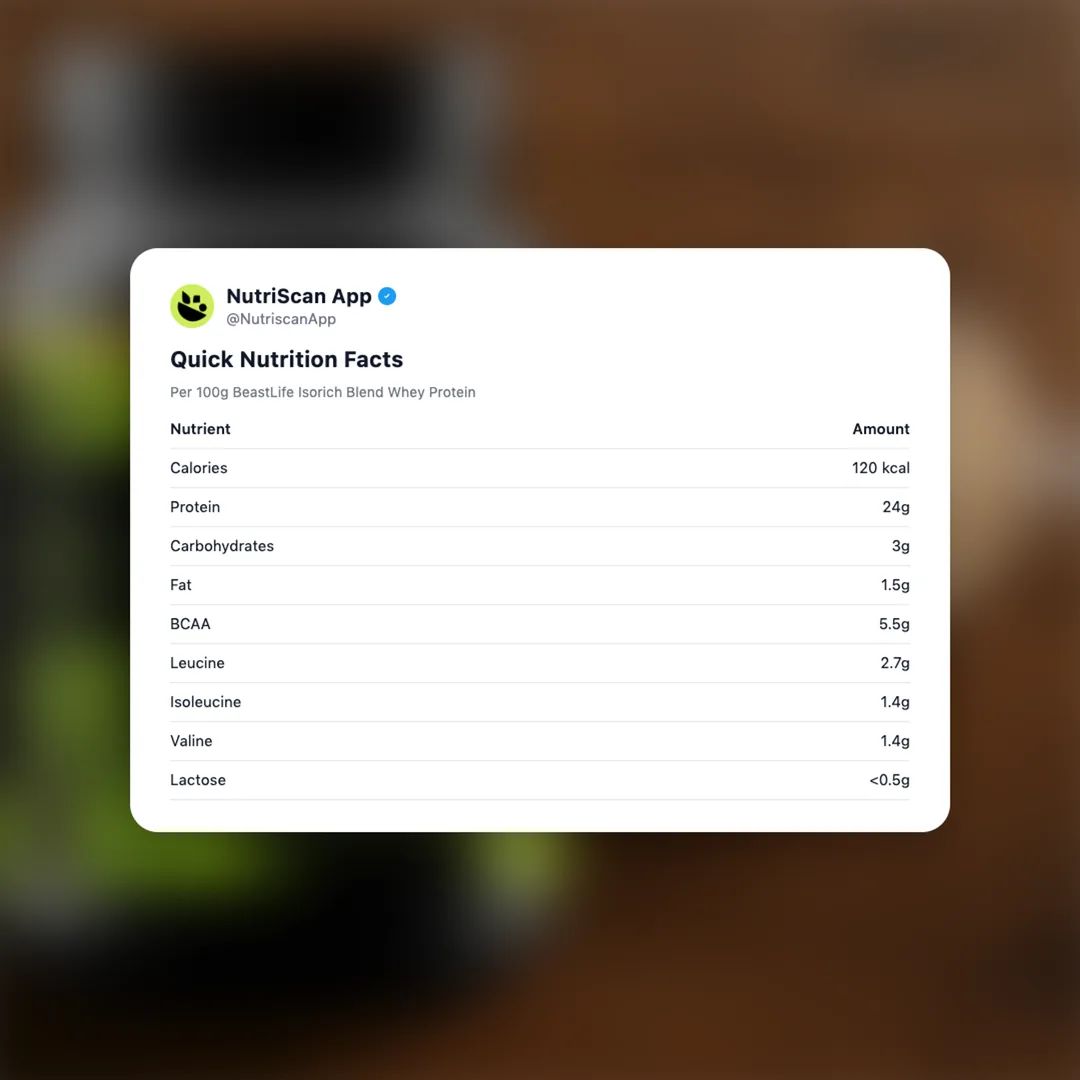 beastlife-isorich-whey-protein social card 2