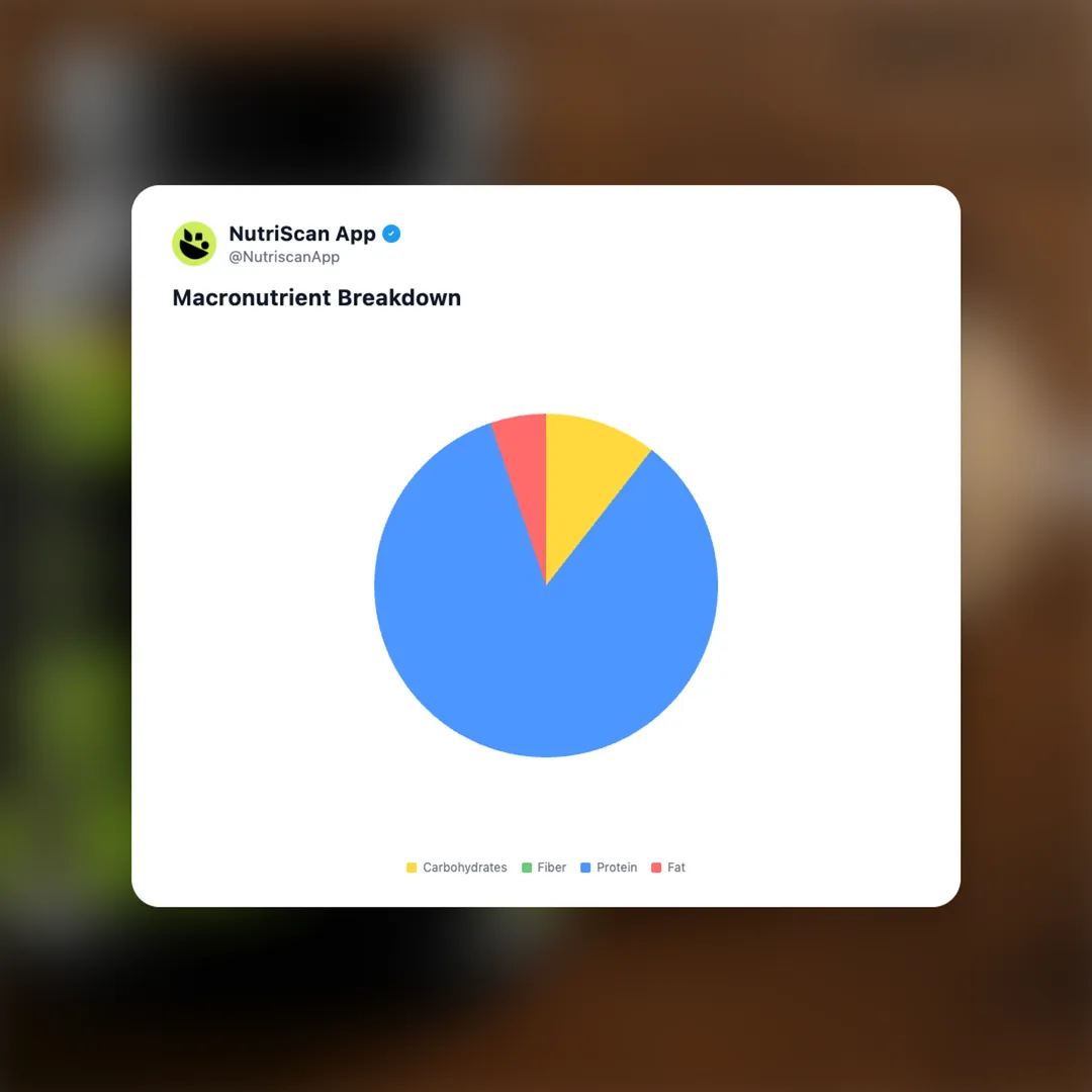 beastlife-isorich-whey-protein social card 3