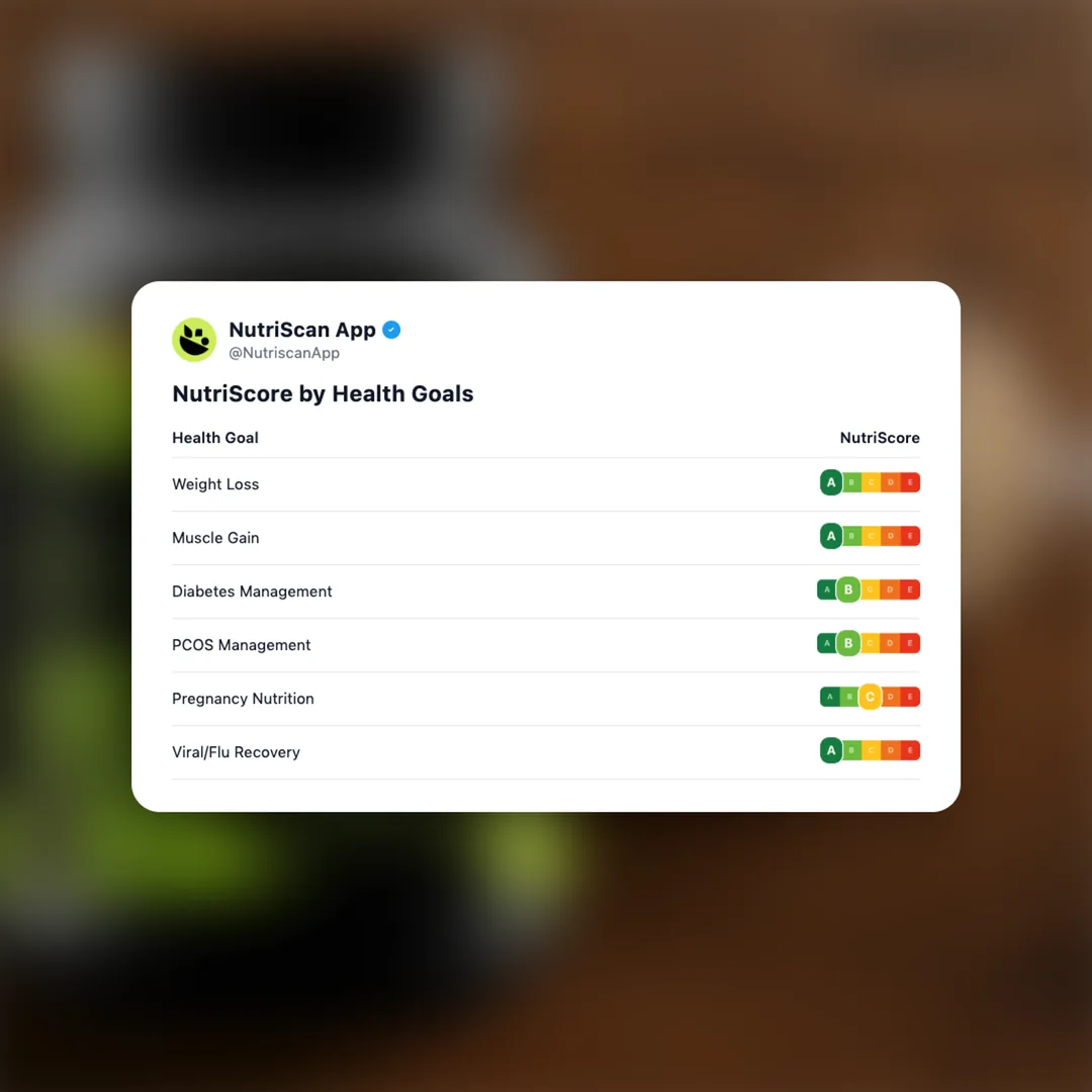 beastlife-isorich-whey-protein social card 4