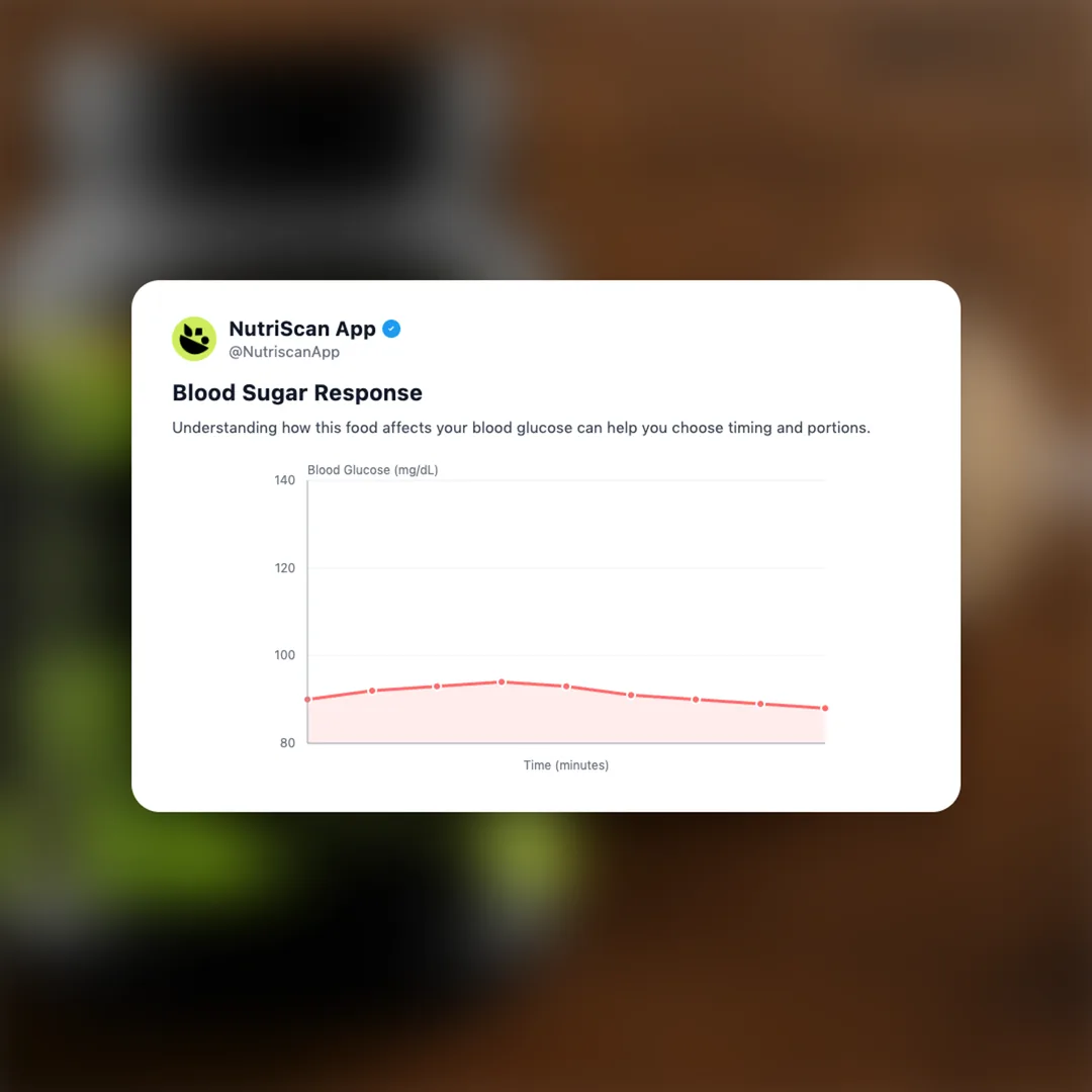 beastlife-isorich-whey-protein social card 5