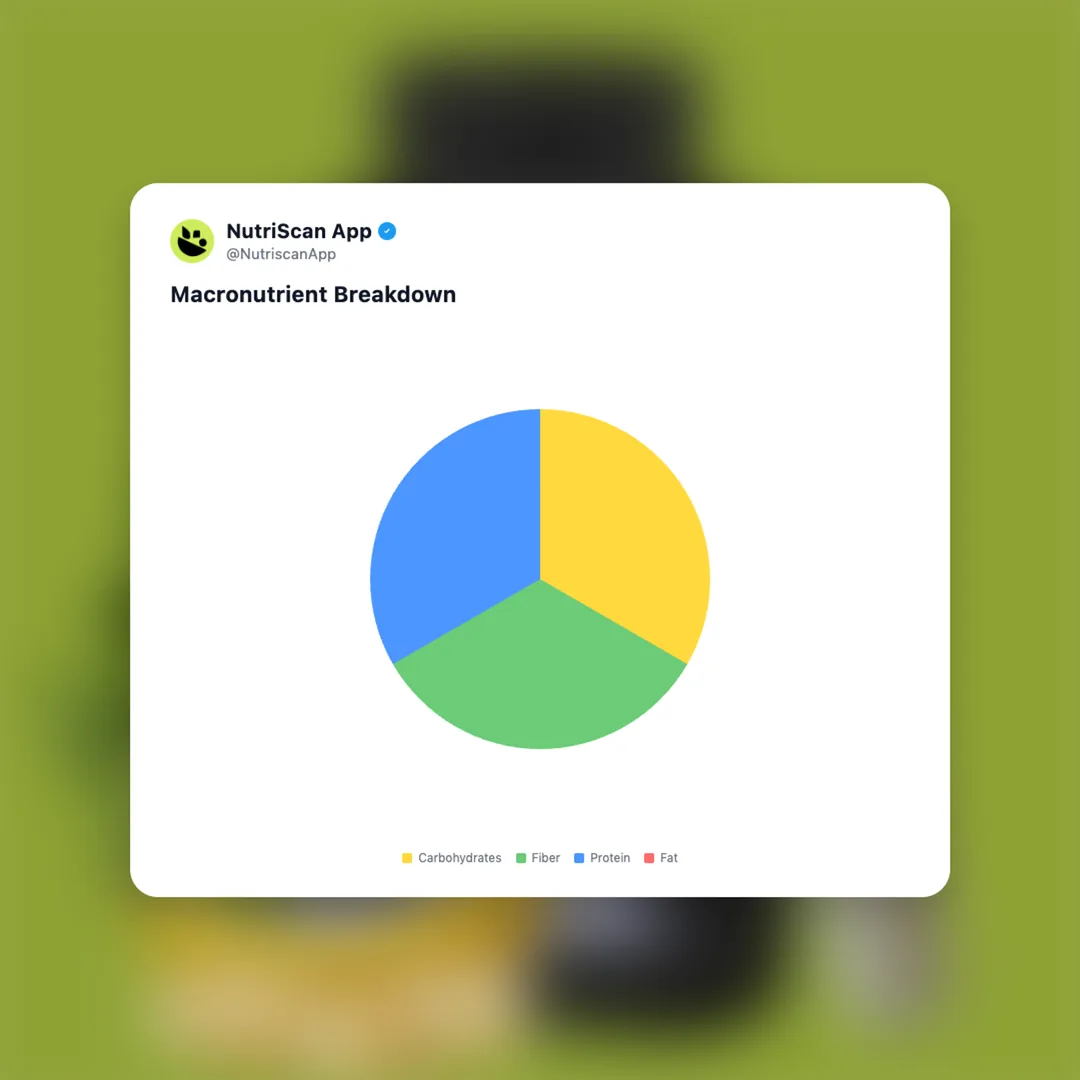 beastlife-liposomal-triple-magnesium social card 2