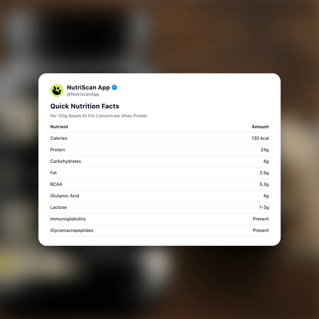 beastlife-pro-concentrate-whey-protein social card 2