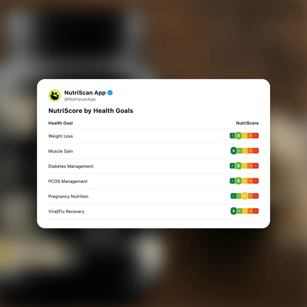 beastlife-pro-concentrate-whey-protein social card 4