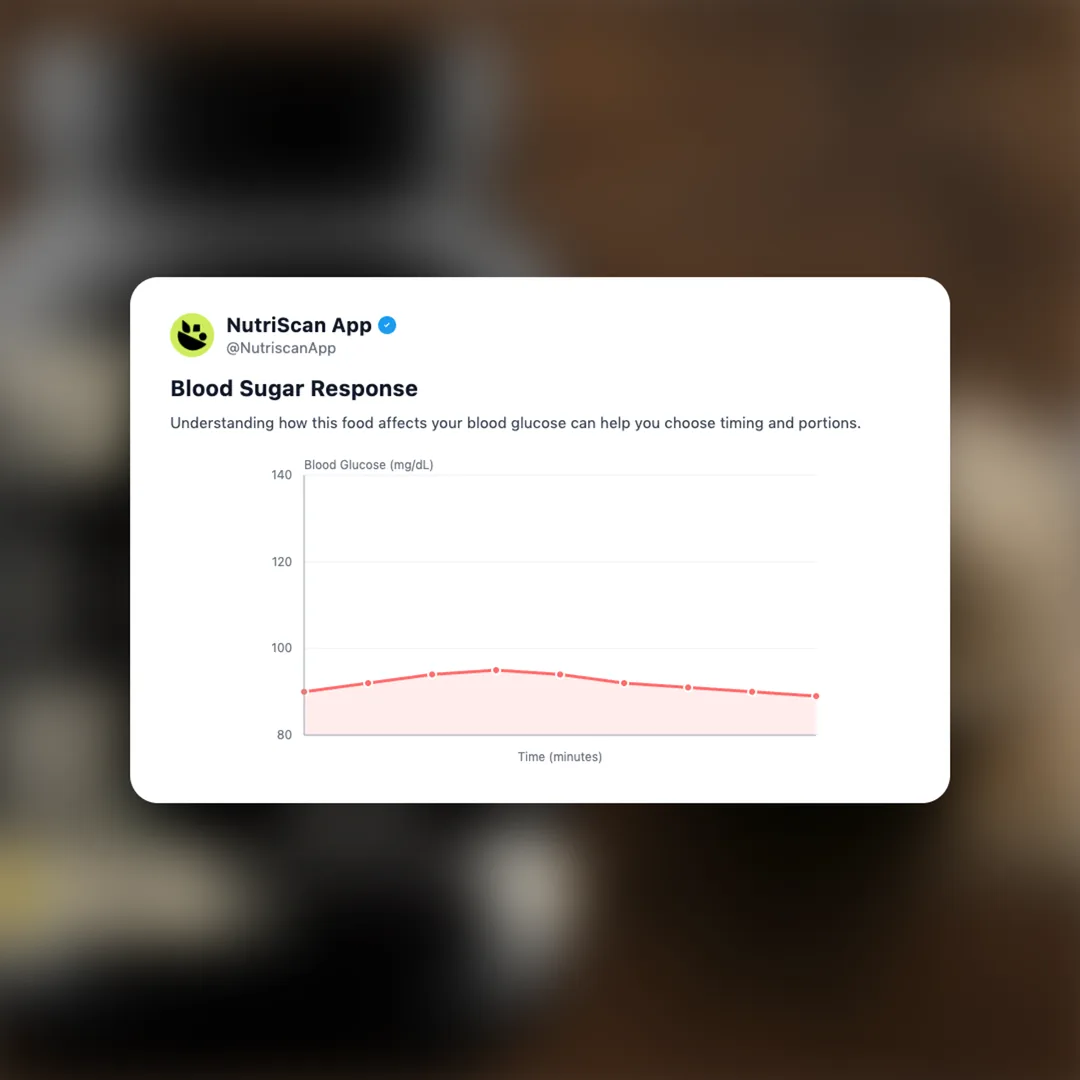 beastlife-pro-concentrate-whey-protein social card 5