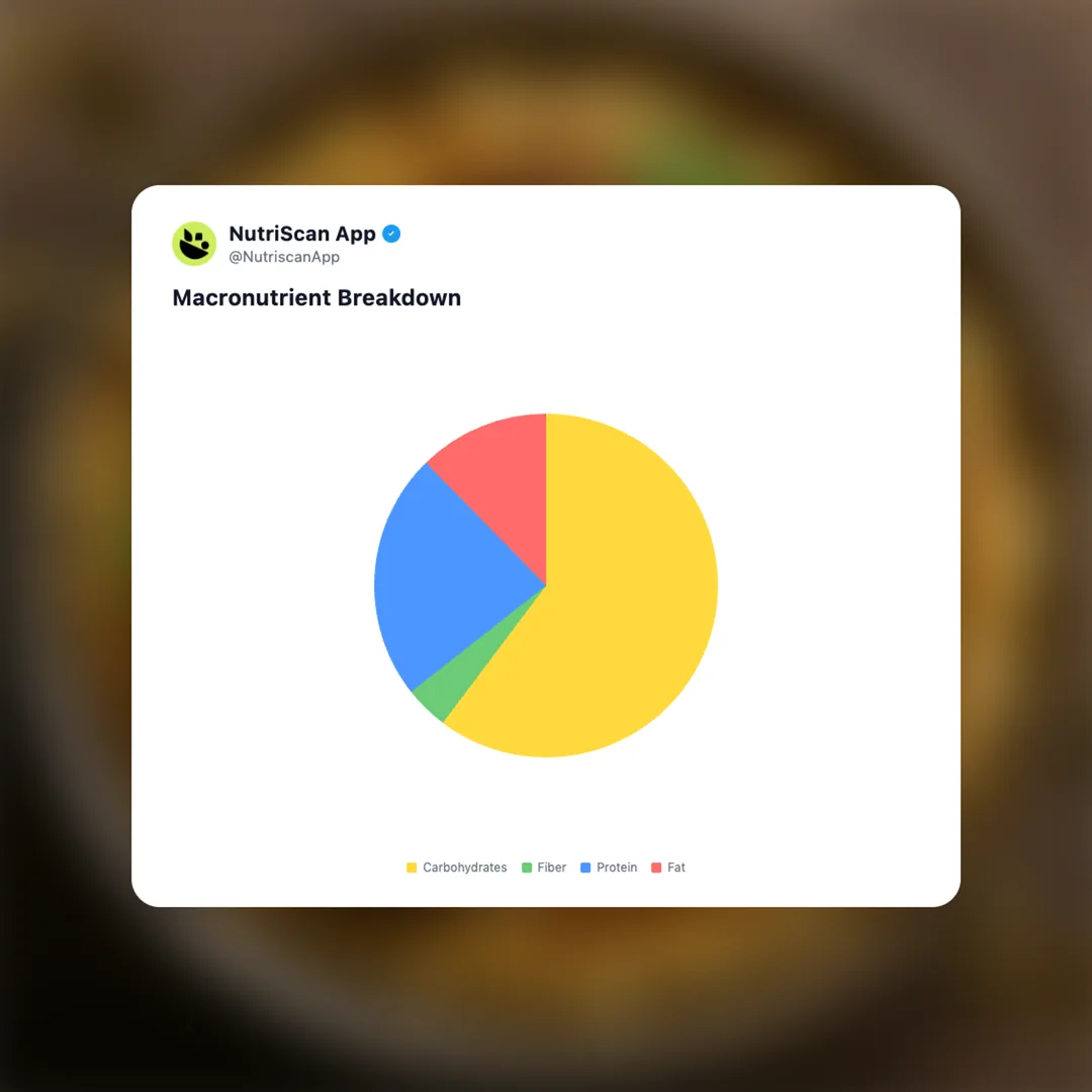 beef-biryani social card 3