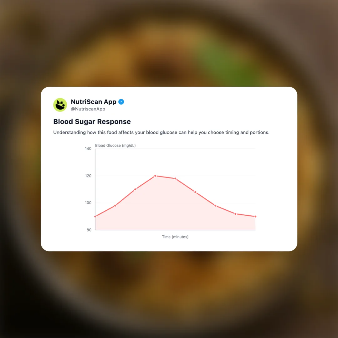 beef-biryani social card 5