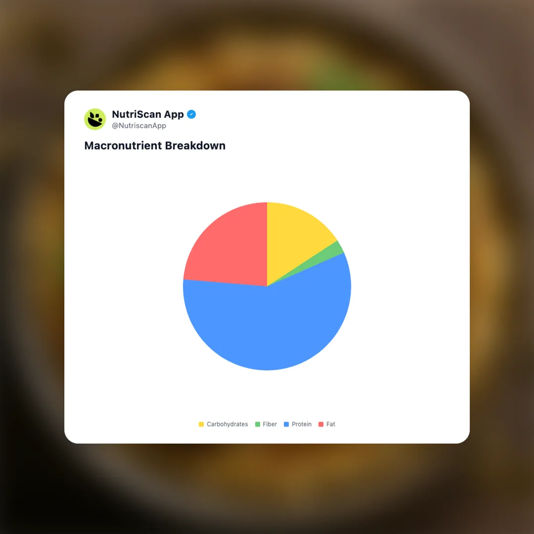 beef-curry social card 3