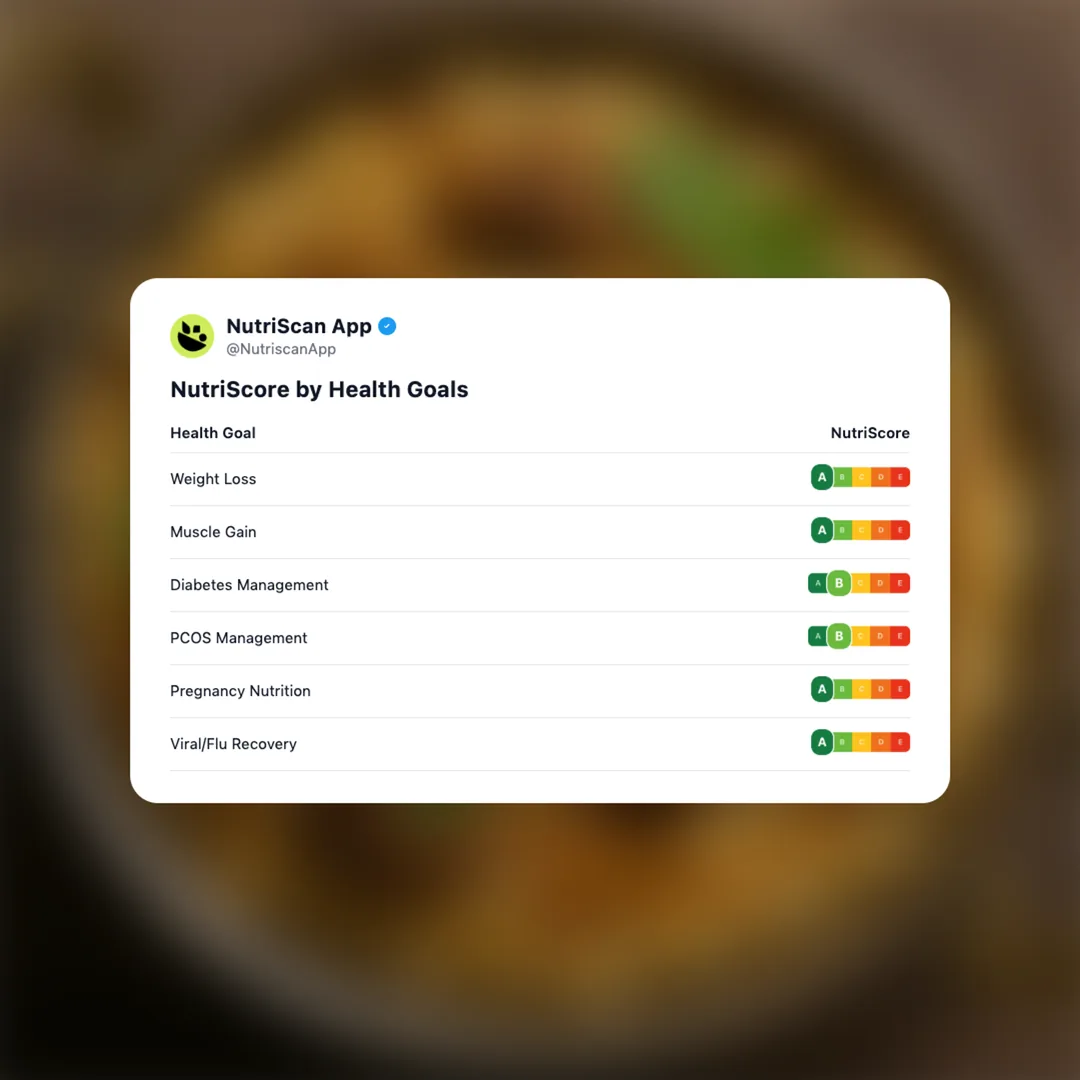 beef-curry social card 4