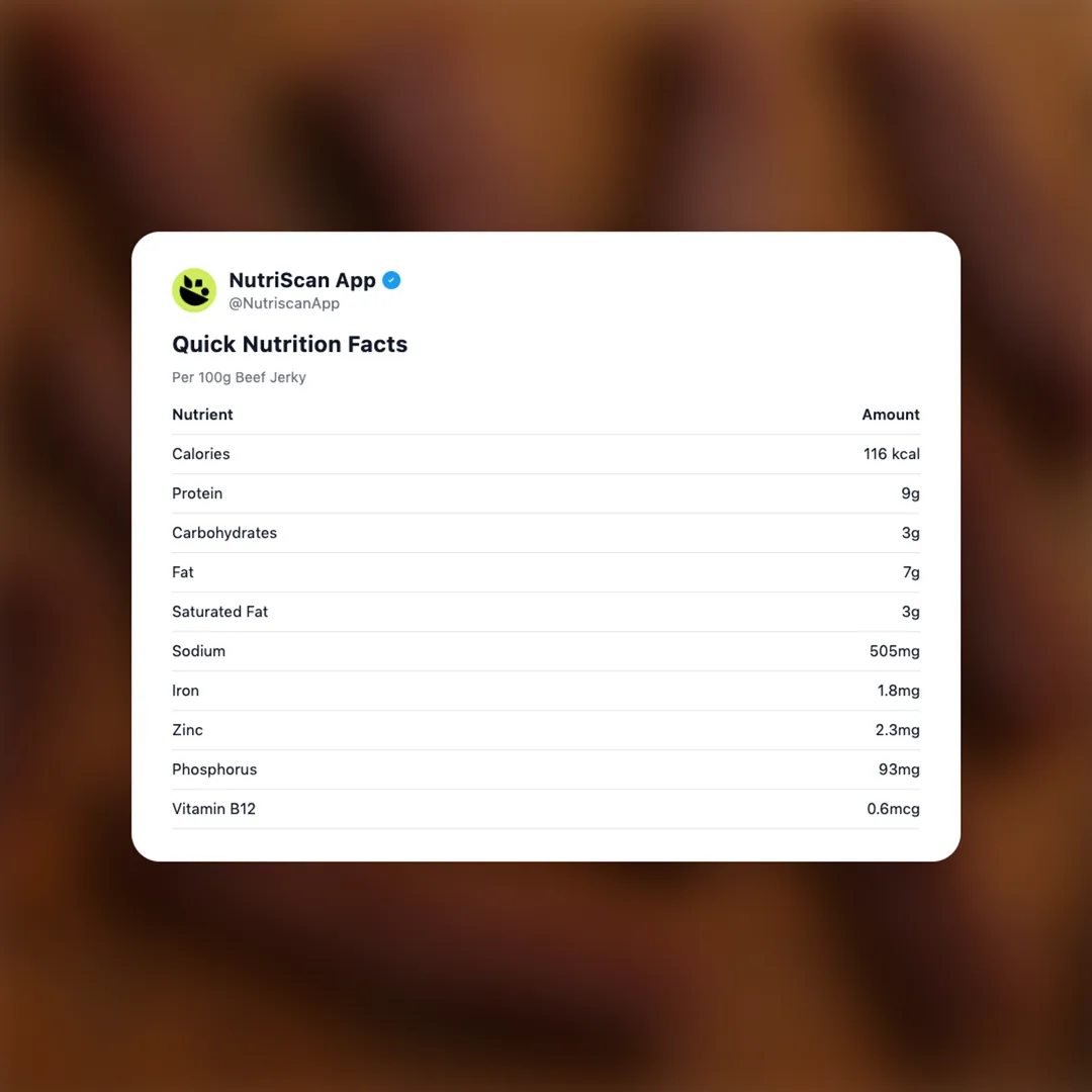 beef-jerky social card 2