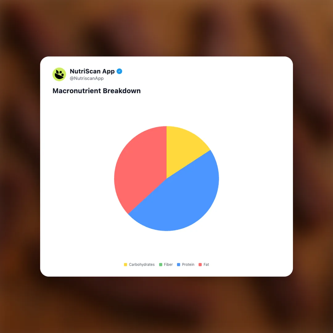 beef-jerky social card 3