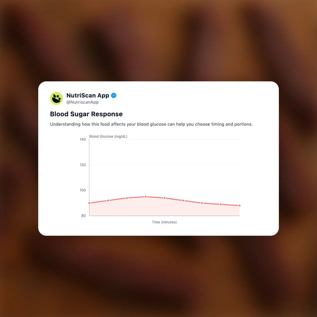 beef-jerky social card 5