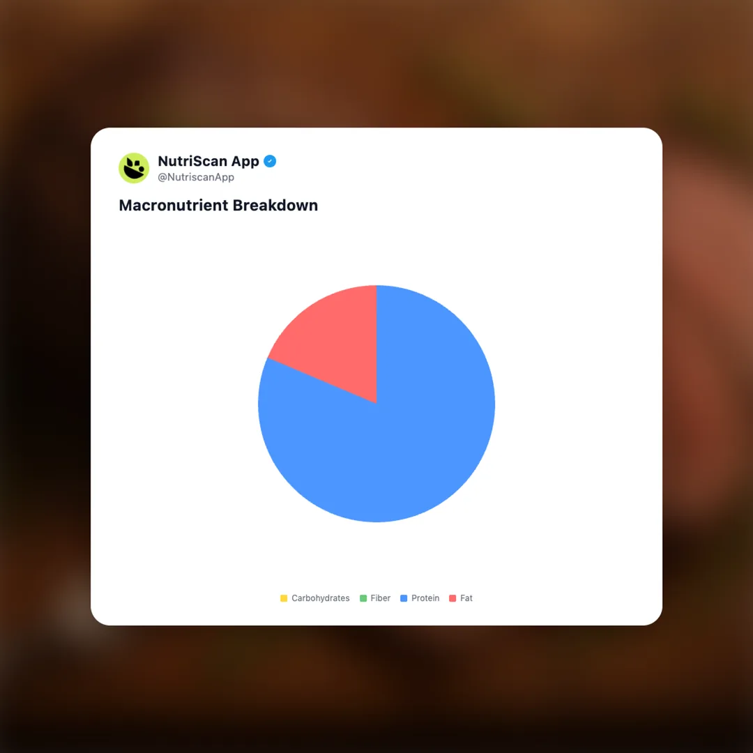 beef-roast social card 3