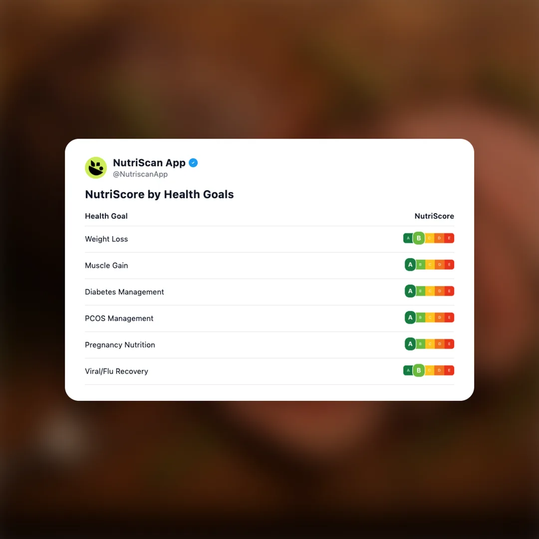 beef-roast social card 4